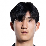 Player: Guo Jiayu