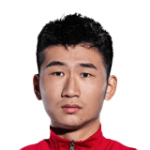 Player: Liu Jiahui