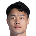 Player: Huang Cong