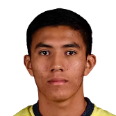 Player: S. González