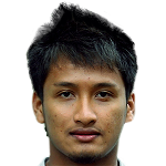 Player: Mohd Farizal