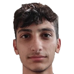 Ümi̇t Toker