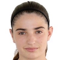 Ainara Ugartemendia
