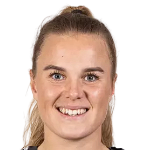 M. Østergaard