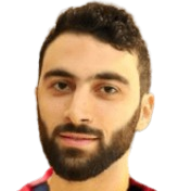 Mohammad Al Gharably