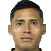 D. Ramírez