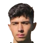 Umut Toprak Kalyoncu
