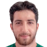 Fırat Aymak