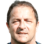 Zeljko Petrovic