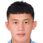 Player: Liang Meng-xin