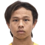 Huang Ziming