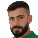 photo Ertuğrul Keleş