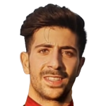 Burakhan Cevher