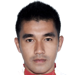 R. Vivatchaichok