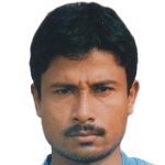 Player: Abhijit Mondal