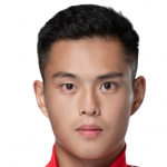 Player: Lu Yanming