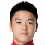 Player: Lü Shihao