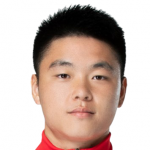 Lyu Shihao