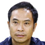 Le Duc Tuan