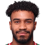 R. Albloushi