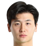 Kim Byung-Yeop