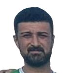 Doğan Can Öztürk