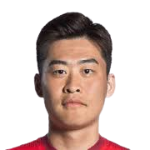 Player: Wang Haoran