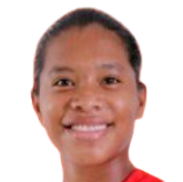 M. Ramos