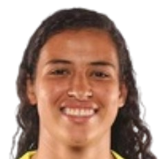 Player: L. Serna