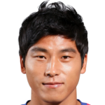 Player: Yoon Jun-Ha