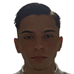 Rüzgar Zeynal Abidin Boran