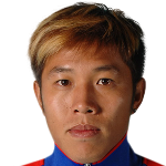 Player: Wang Changqing