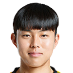 Player: Jang Si-Young