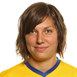 Player: L. Forsberg