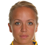 Player: M. Levenstad