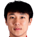 Player: Xu Yang