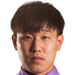 Player: Lü Wei