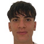 Yusuf Boyar