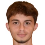 photo Mehmet Ali Celik