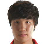 Player: Kim Hyun-Sung