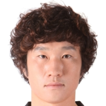 Player: Ko Jae-Sung