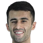 photo Daler Imomnazarov