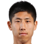 Player: Yoo Chang-Hyun