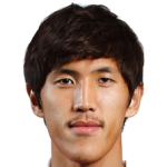 Player: Kang Dae-Ho