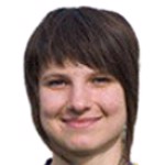 photo Victoria Radionova