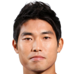 Player: Kim Han-Sup