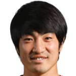 Player: Ahn Sung-Nam