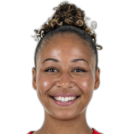 Player: N. Ojukwu