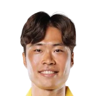 Kim Min-Kyu