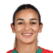 Player: H. Aït El Haj